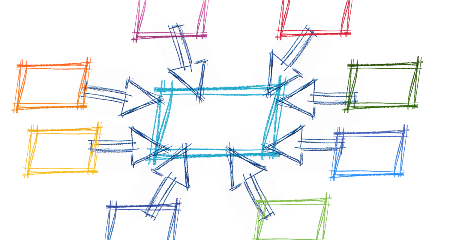 network